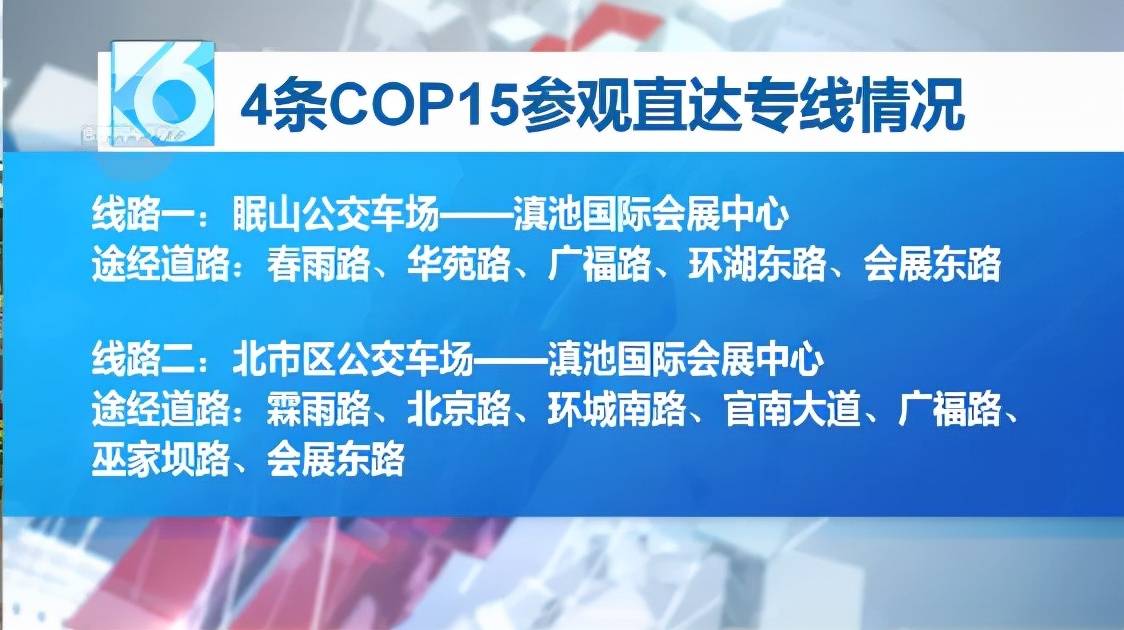 免费开放的COP15主会场，怎么去？怎么玩？看这→