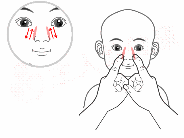 鼻子堵怎么按摩手法图图片