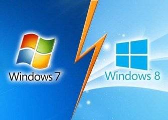 为何Win8比Win7先淘汰，你用过Win8吗，还是你还在用WinXP系统