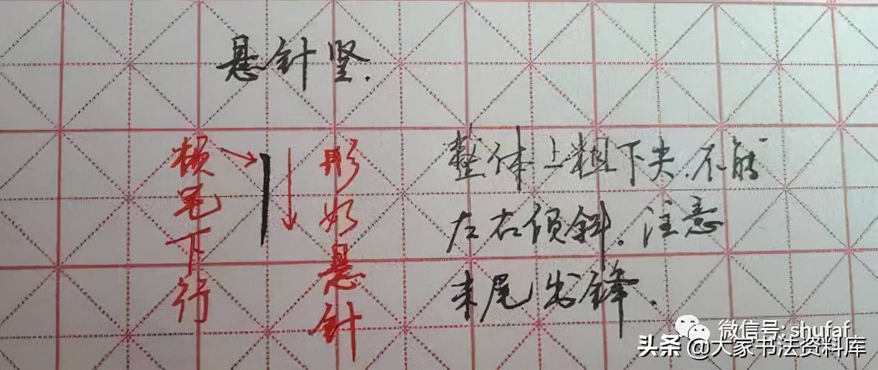 硬笔书法练字技巧黄金规律，一旦领悟，进步神速