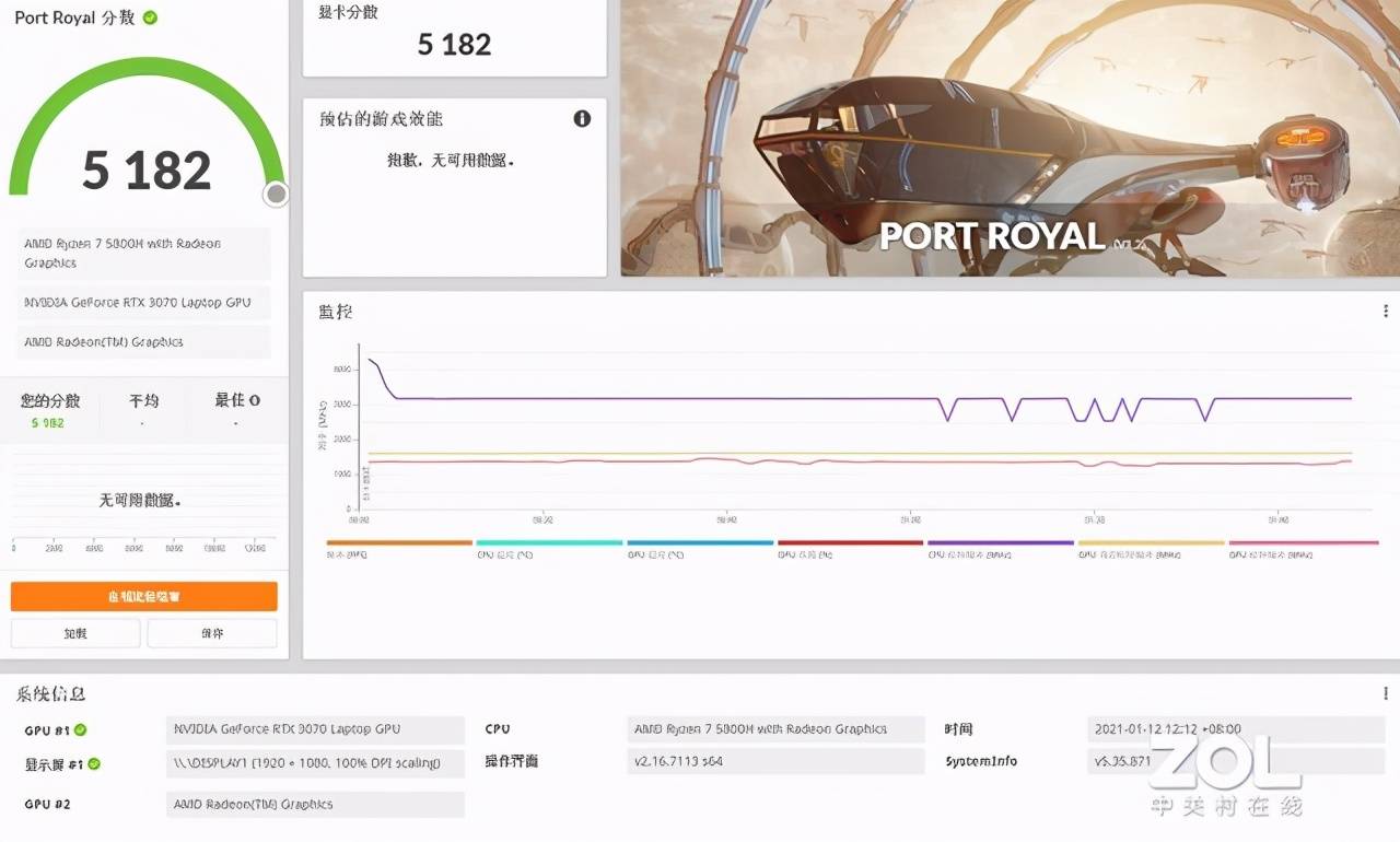 性能飙升 散热大幅改善：华硕天选2游戏本评测