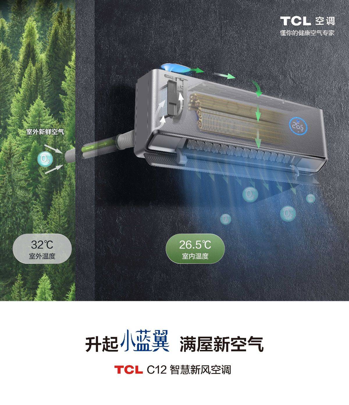 打造室内健康空气环境，这款TCL空调新风系列值得入手