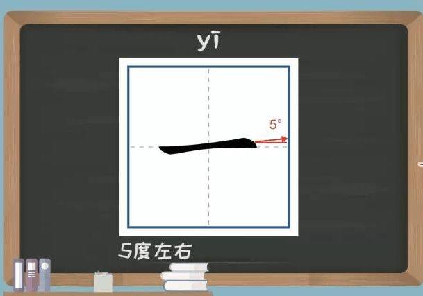 一字怎么写