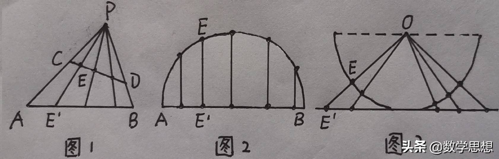 图形的认识---点