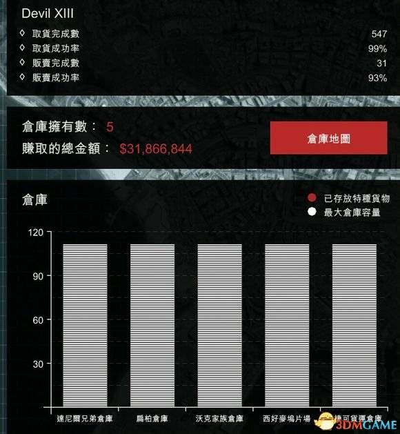 GTAOL高效学习心得分享 侠盗猎车5SL法学习技巧分享