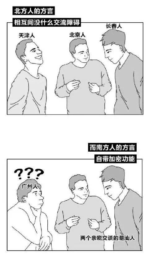 高清地图‖中国南北差异