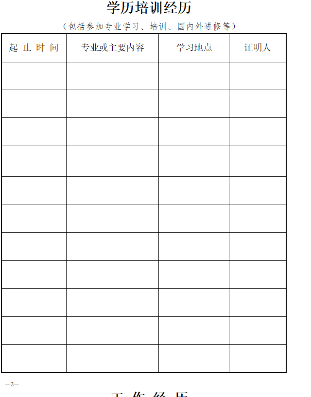 河北省《专业技术职务资格评审表》填写说明