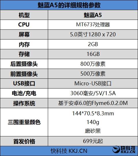 699元的颜值巅峰！魅蓝A5评测