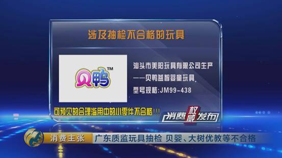 广东质监玩具抽检22批次不合格 贝婴、大树优教等上黑榜