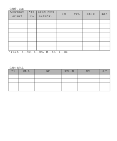 项目管理可行性分析报告模板