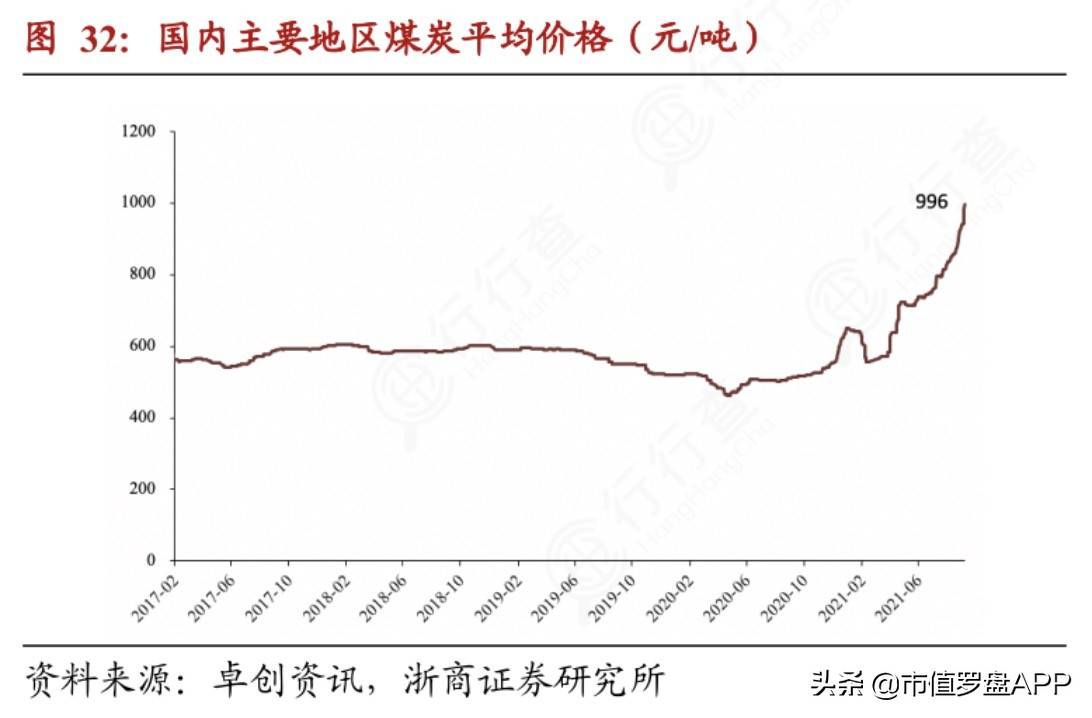 海螺水泥：水泥一哥何时重回巅峰？