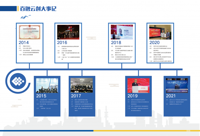 科技连接场景和金融机构 榕树智能云精准匹配信贷供需