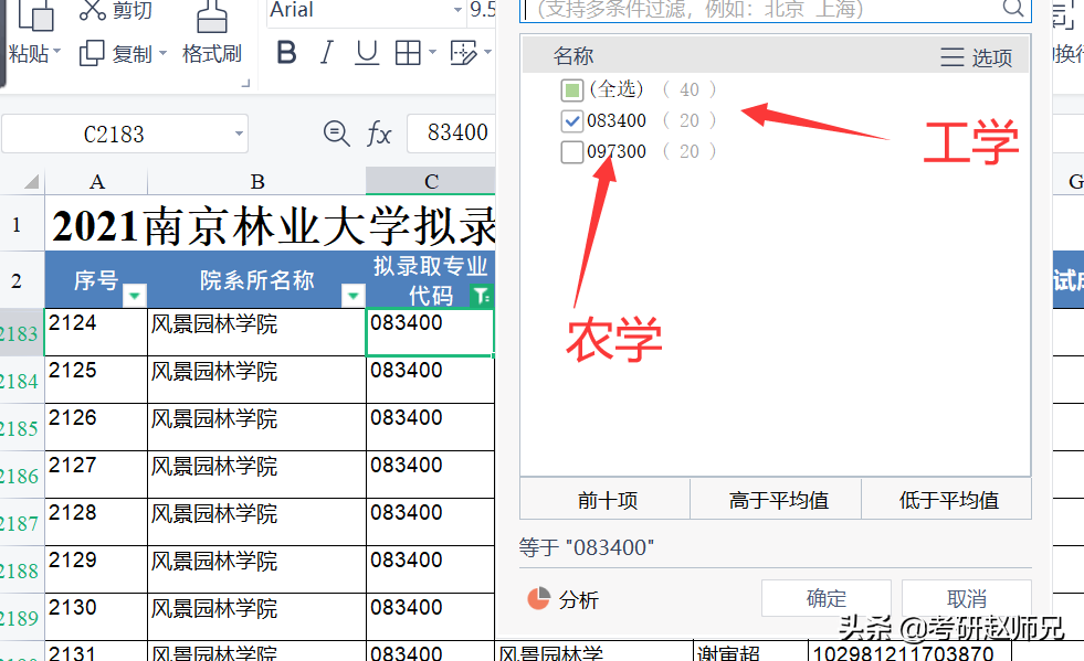 南京林业大学，双非院校但是有两个A 学科，22考研不要错过