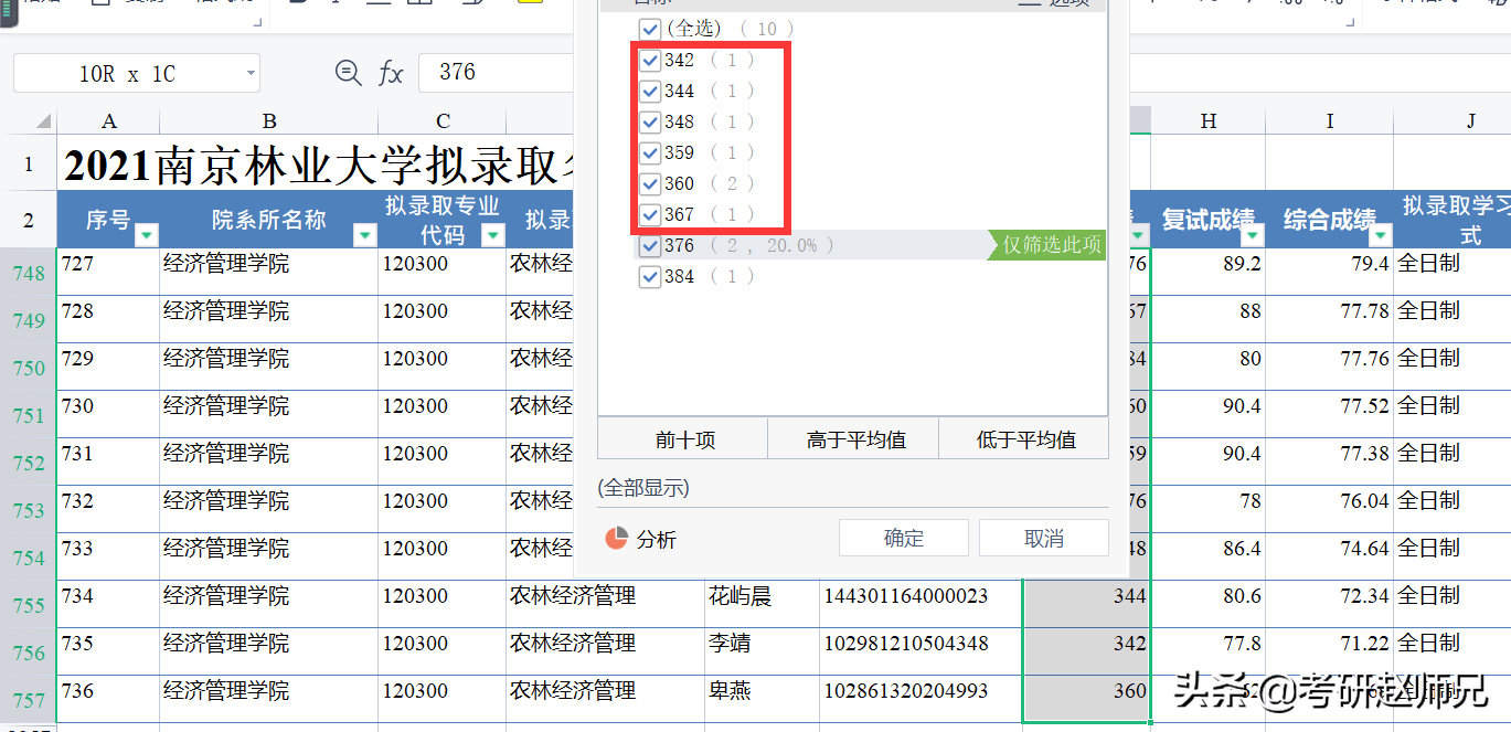 南京林业大学，双非院校但是有两个A 学科，22考研不要错过