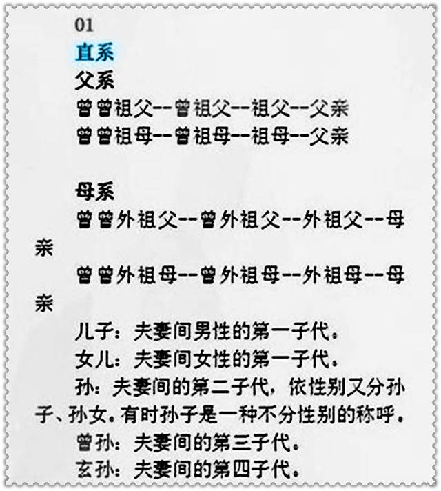 老婆的哥哥怎么称呼老婆的哥叫什么称呼关系是