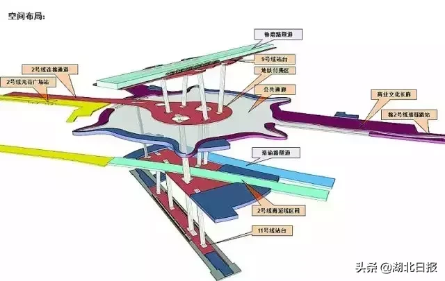 昨晚，光谷“星河”亮了！未来三条地铁在这里交汇