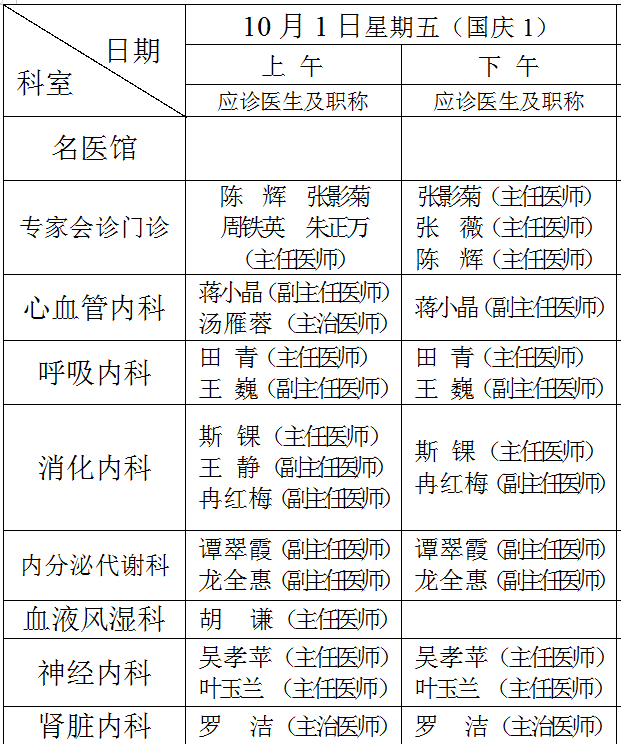 收藏！国庆成都各大医院门诊排班表→