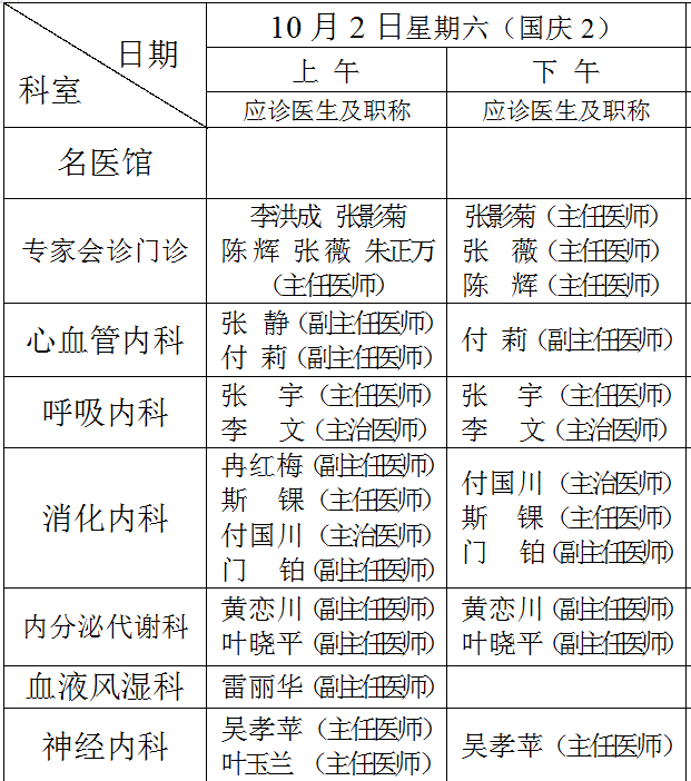 收藏！国庆成都各大医院门诊排班表→