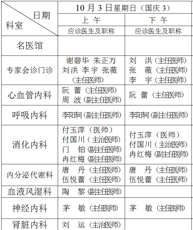 收藏！国庆成都各大医院门诊排班表→