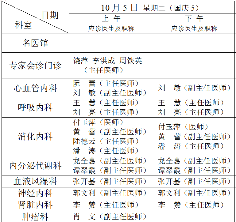 收藏！国庆成都各大医院门诊排班表→