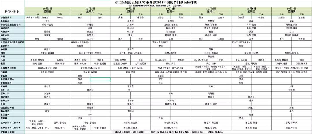 收藏！国庆成都各大医院门诊排班表→