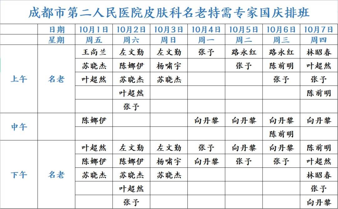 收藏！国庆成都各大医院门诊排班表→