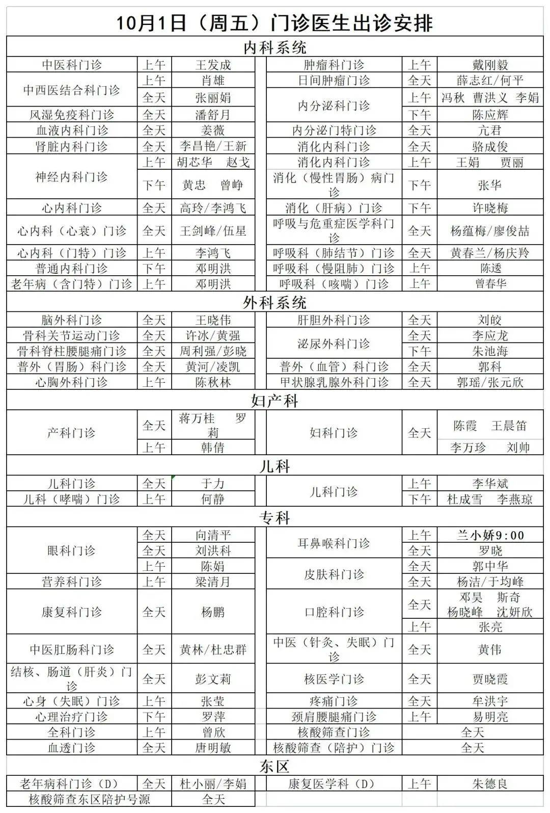 收藏！国庆成都各大医院门诊排班表→