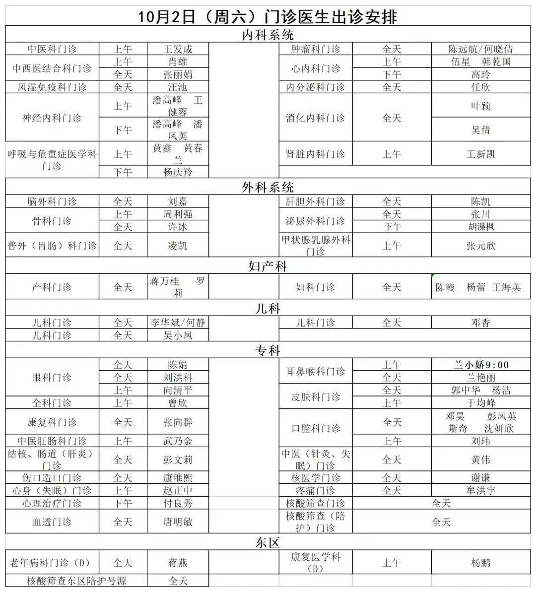 收藏！国庆成都各大医院门诊排班表→