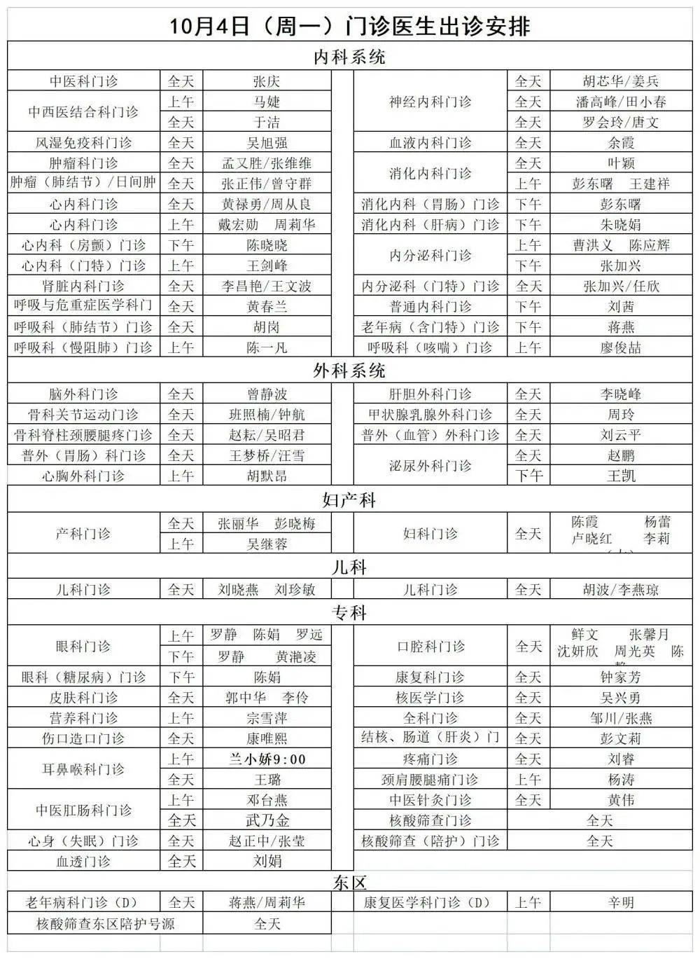 收藏！国庆成都各大医院门诊排班表→