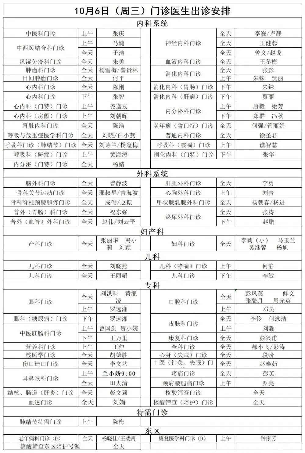 收藏！国庆成都各大医院门诊排班表→