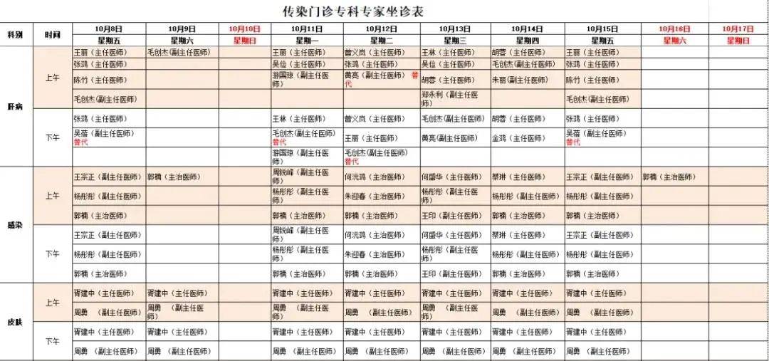 收藏！国庆成都各大医院门诊排班表→