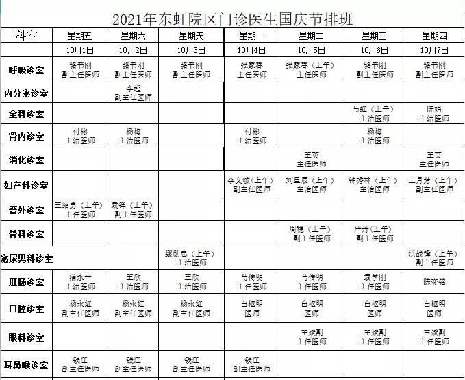 收藏！国庆成都各大医院门诊排班表→