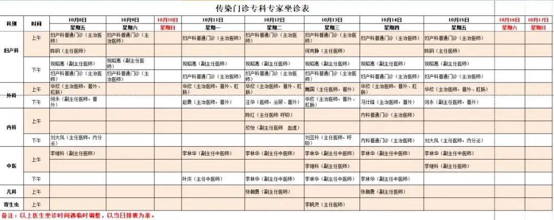 收藏！国庆成都各大医院门诊排班表→