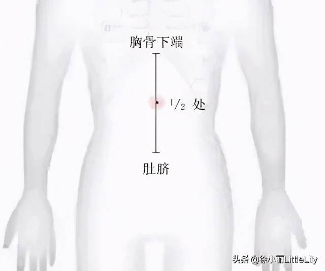 怎样针灸治疗痛症疗效迅速且明显?