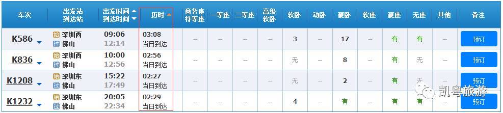 探玩佛山：8月18日起，深圳可坐高铁直达佛山全程约40分钟