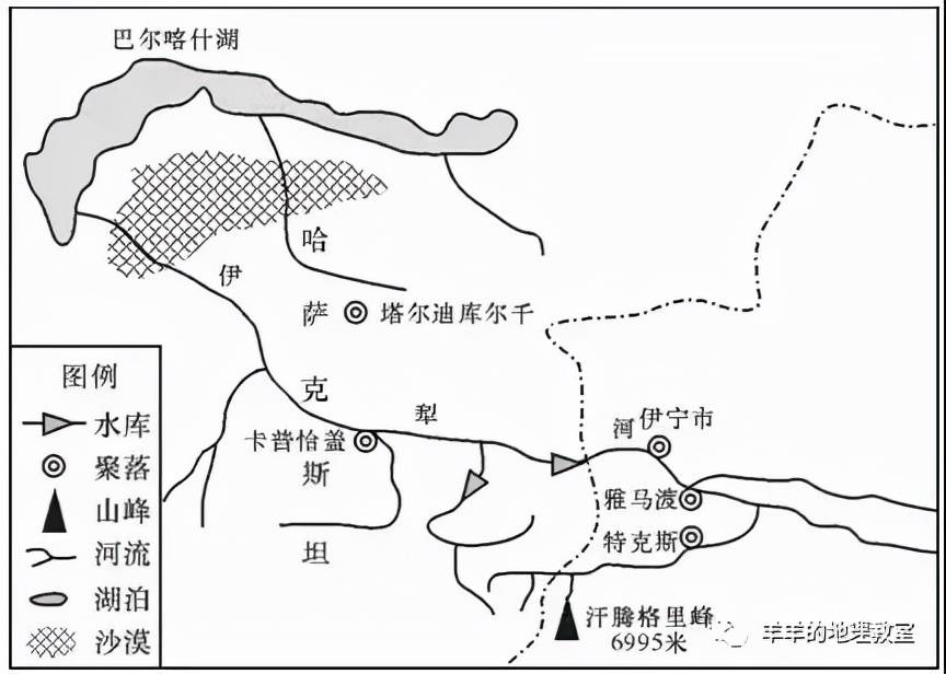 反其道而行之，中国那些自东向西流的河流