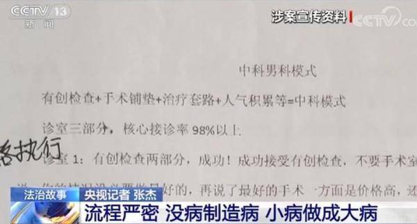 几小时内做了三次手术 男科医院“套路”病人数万元