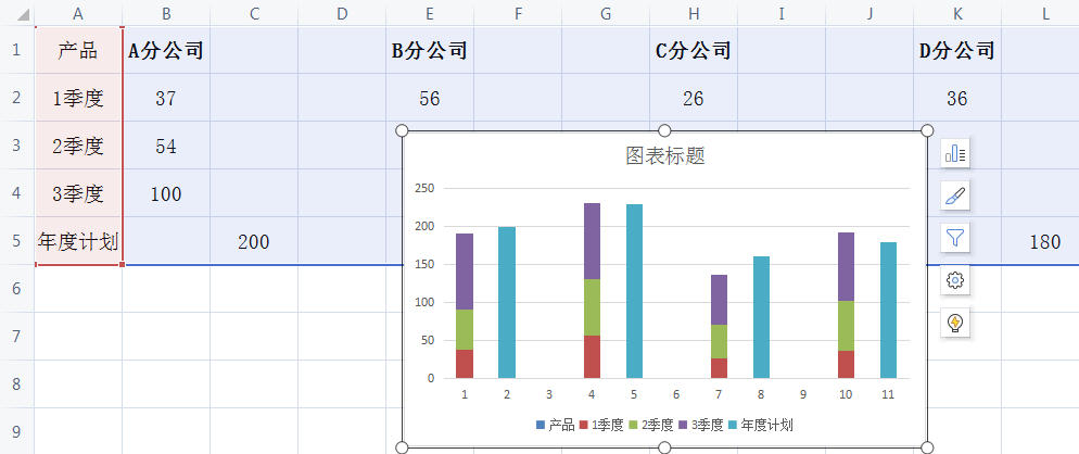 Excel技巧：堆积柱状图如何制作？