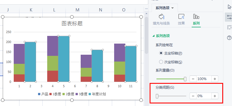 excel技巧:堆积柱状图如何制作?