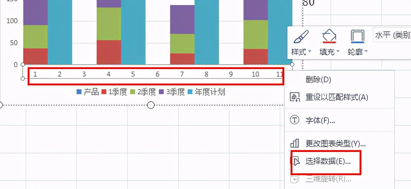 如何做柱状图excel怎么生成复杂柱状图