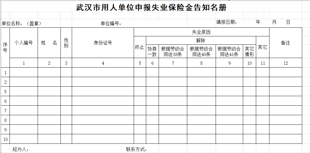 速速看过来！如何领取失业保险金