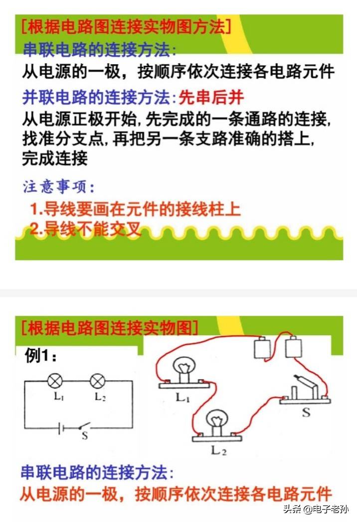 电路基础知识: 物理电路图和实物图画法