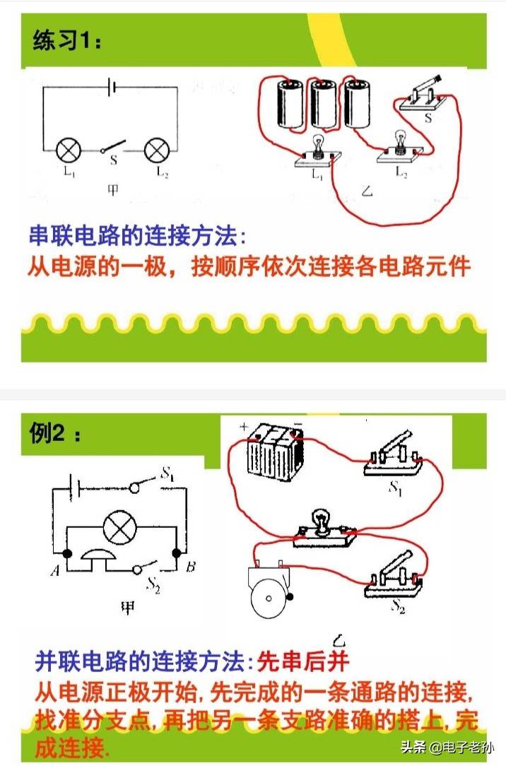 电路基础知识: 物理电路图和实物图画法