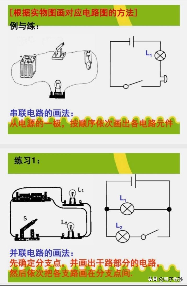 电路基础知识: 物理电路图和实物图画法