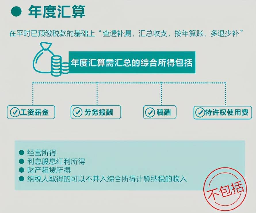 又可以领钱了，有的领了溜白，有的领了4000元