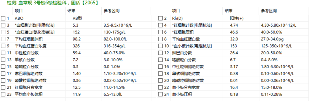 读懂体检单丨最便宜的检查，竟然能查这么多毛病