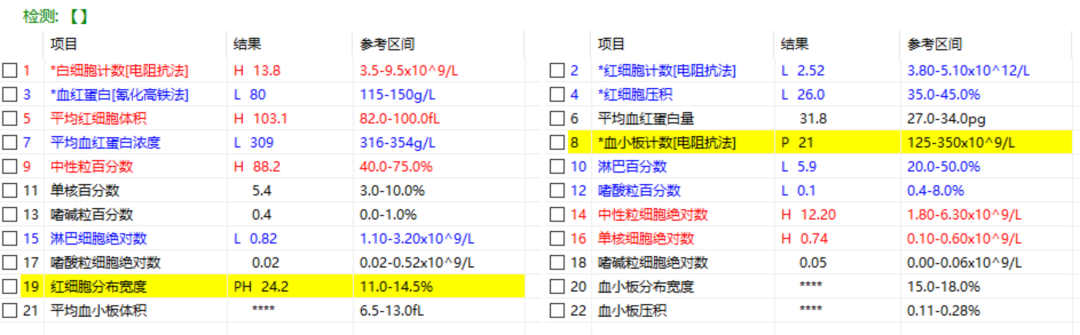 读懂体检单丨最便宜的检查，竟然能查这么多毛病