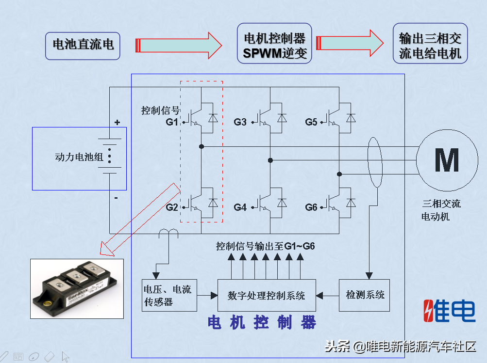 igbt模块引脚接线图图片