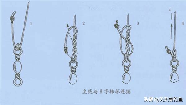 钓鱼绳结打法图片