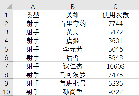 Excel批量计算百分比